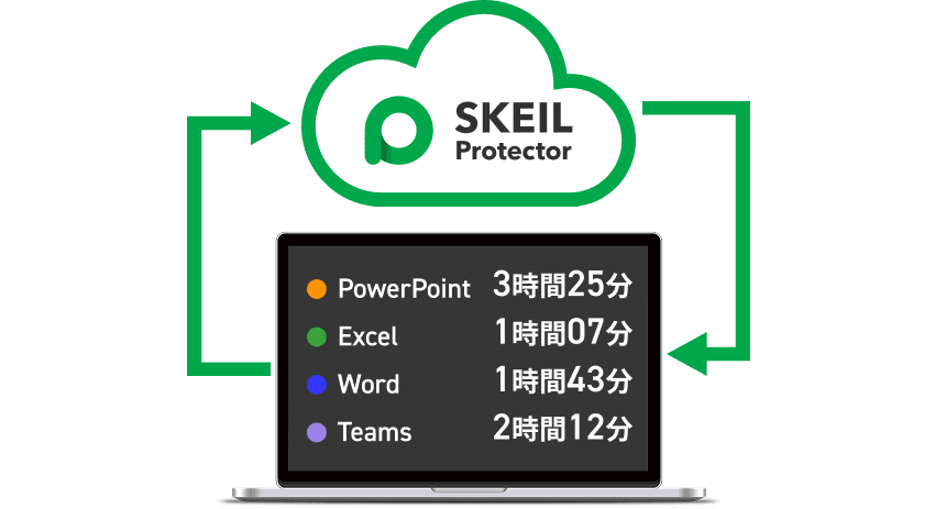 PC稼働ログ収集